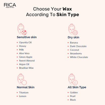 Rica White Chocolate Liposoluble Wax for Dry Skin with Glyceryl Rosinate, Natural Beeswax and Zinc Oxide - 800ml
