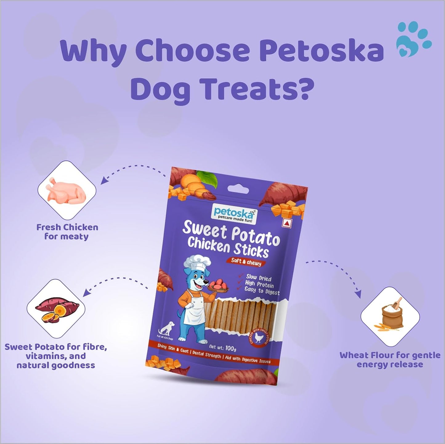Petoska Chicken & Sweet Potato Dog Treats – 100 g Crunchy Natural Chew Sticks for Puppies & Adult Dogs