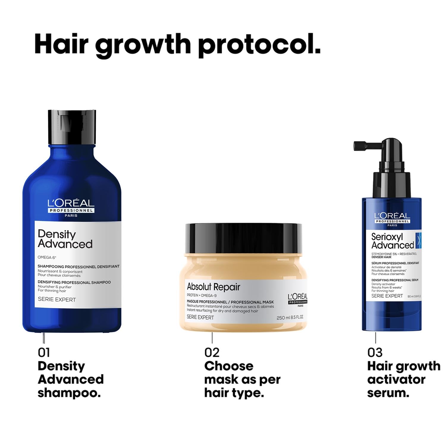 L'Oreal Paris hair care products for a hair growth protocol on a white background.