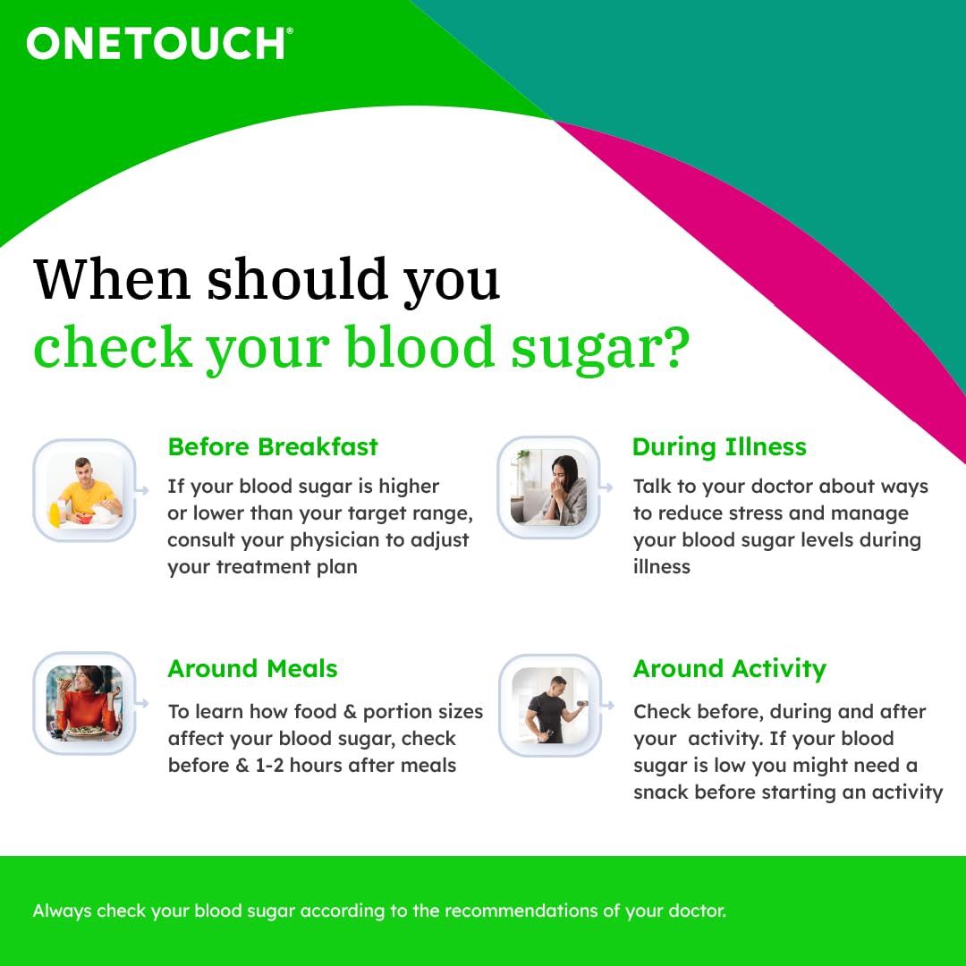 OneTouch Ultra 50 Test Strips