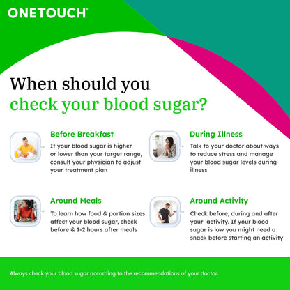 OneTouch Ultra 50 Test Strips