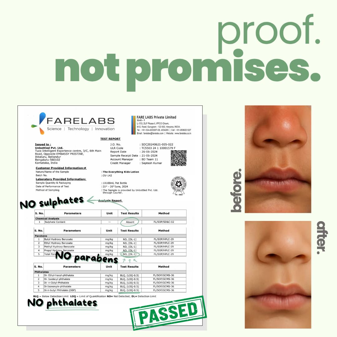 Farelabs product certification with 'before' and 'after' skin comparison on a white background.