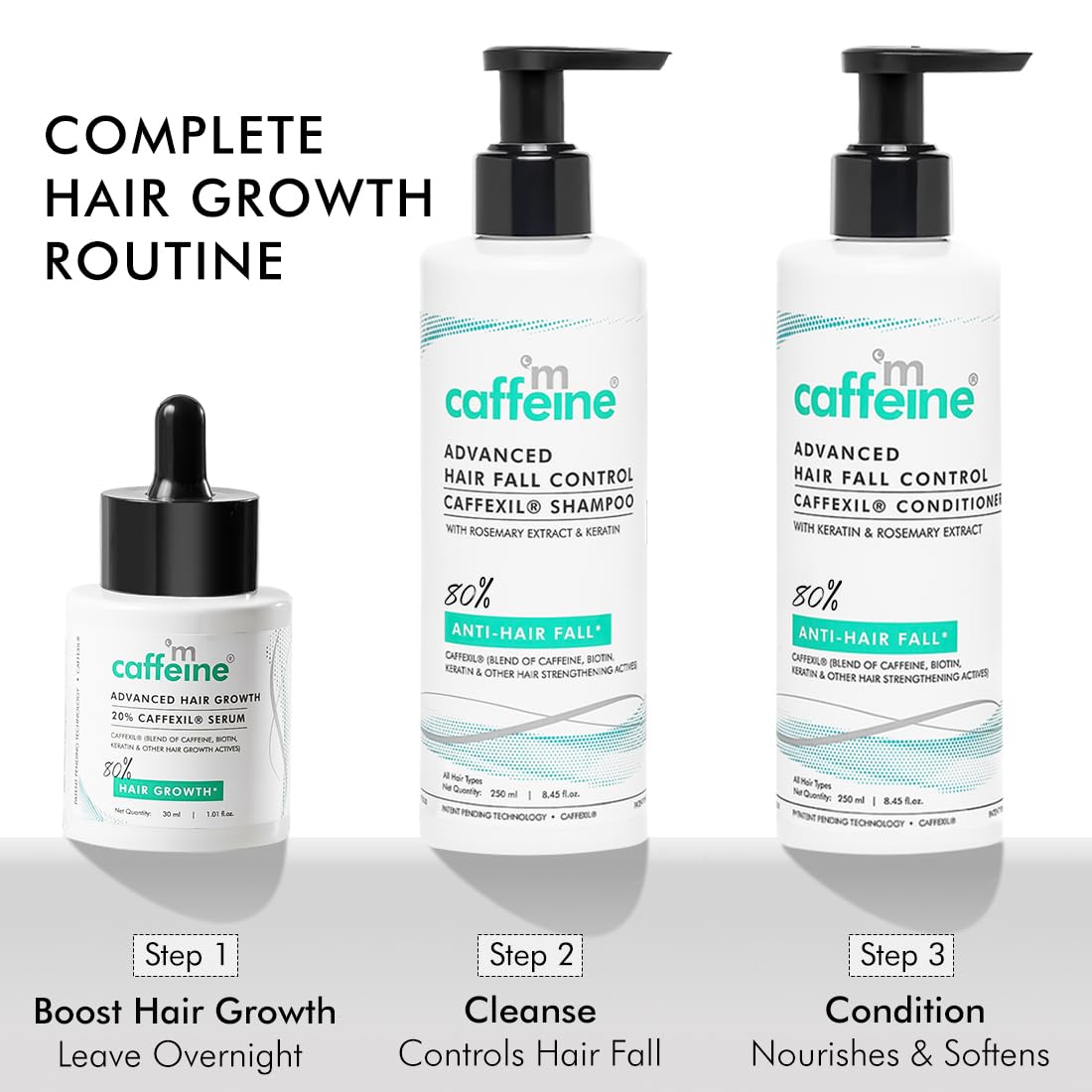 Caffeine-based hair care products with step-by-step instructions on a white background