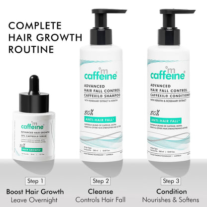 Caffeine-based hair care products with step-by-step instructions on a white background