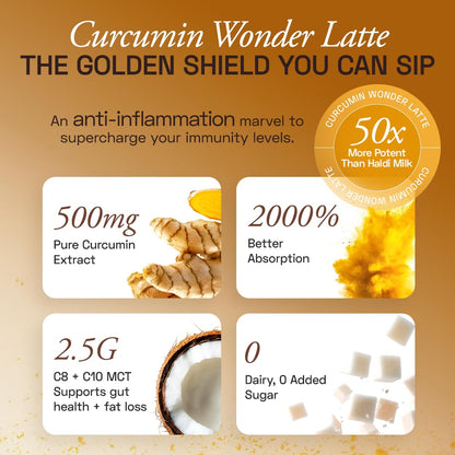 Ace Blend Curcumin WONDER LATTE | 5 Serves | Turmeric Extract | MCT powder | Bio Piperine | 100% Natural Cinnamon Flavour | High Immunity | Anti inflammation | Brain & Gut Health. Relish Cold/Hot