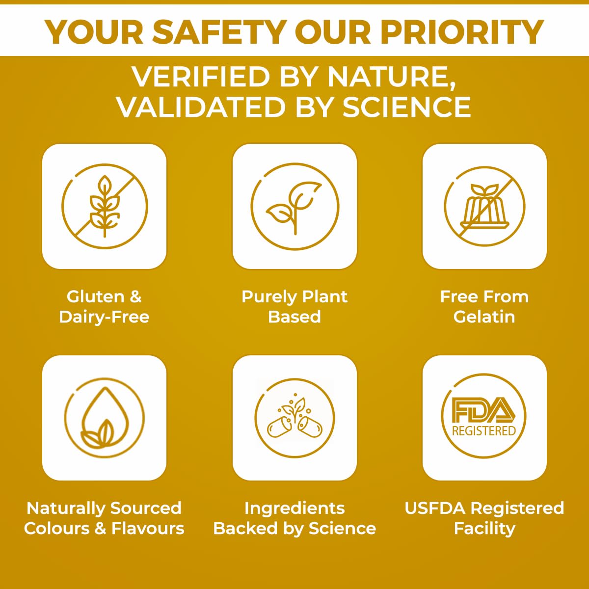 Certification logos on a yellow background with text 'Your Safety Our Priority'.