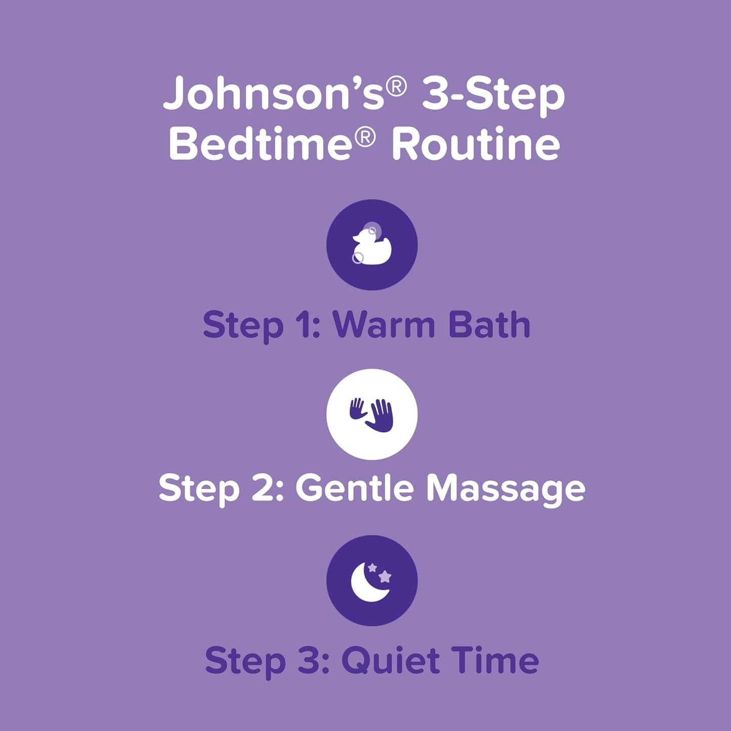 Johnsons Baby Bedtime Lotion by Johnson and Johnson for Kids - 13.6 oz Lotion