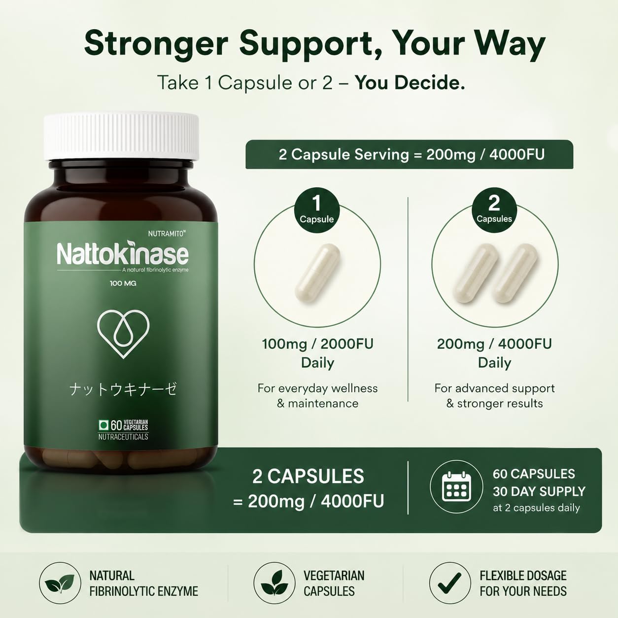 Nattokinase supplement by Nutramito, 200mg (4000 FU) per serving of 2 capsules, Natural Enzyme Supplement for Heart Health, Vitamin K–Free Formula, Supports Heart Health & Smooth Circulation