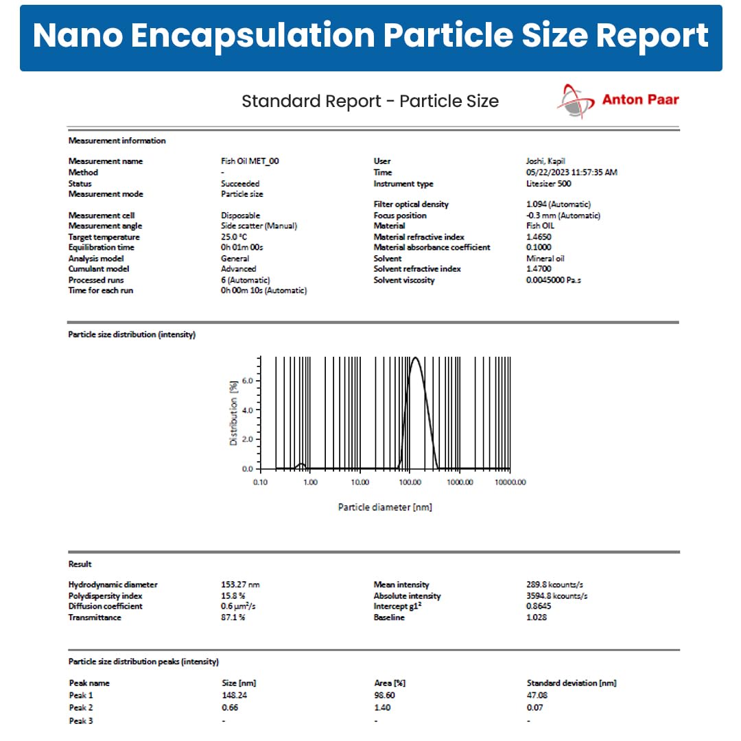 Nano Encapsulation Particle Size Report with measurement details and graph on a white background