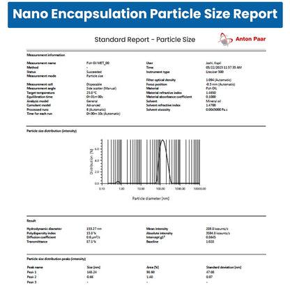 Nano Encapsulation Particle Size Report with measurement details and graph on a white background