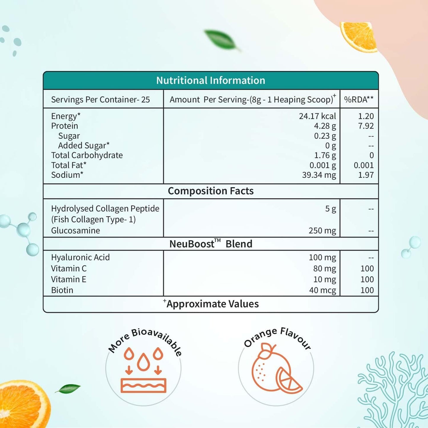 Neuherbs Collagen Supplement | Marine Skin Glow Collagen Peptides for Men & Women | With Hyaluronic Acid, Biotin, Vitamin C & E for Glowing & Youthful Skin | Orange Flavour, 200g
