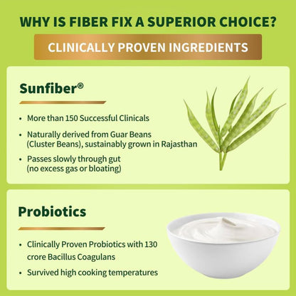 Good Monk Fiber Fix | Constipation, Bloating & Gas Relief | Everyday Prebiotic Soluble Natural Fibre Supplement Powder + Probiotic | 90 Servings | No Side Effects Or Taste Change