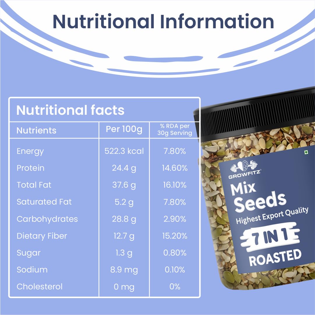 Growfitz 7-in-1 Super Seed Mix | 250g | 24.4g High Protein & Fiber | Roasted Pumpkin, Sunflower, Flax, Chia, Soy Nuts & Sesame | Healthy Snack |