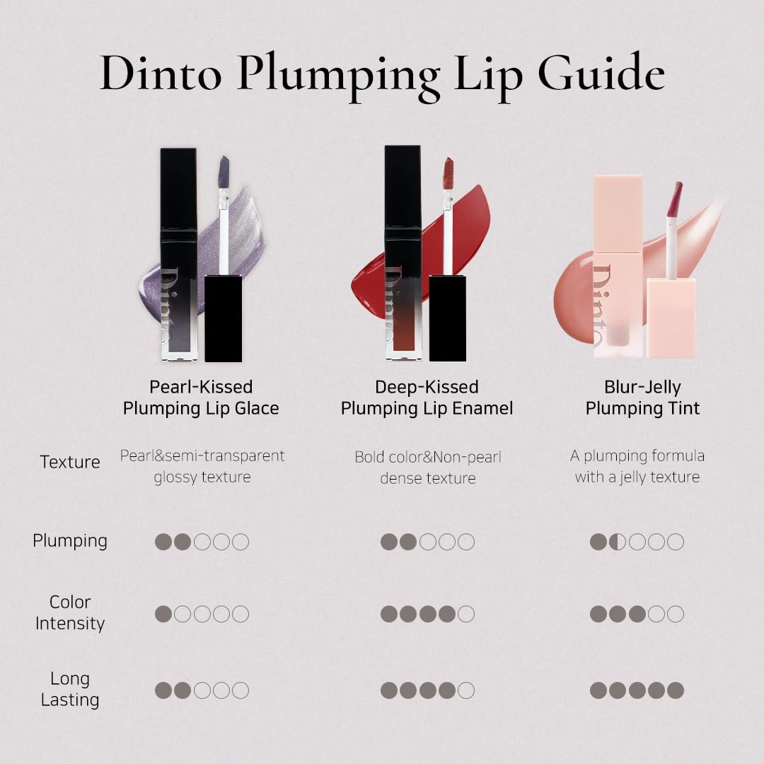 DINTO Pearl-Kissed Plumping Lip Glace (129 Smee, 4ml) Korean Pearl Gloss Lip Plumper, Hydrating Shimmer Lip Gloss with Vitamin C & E, Lightweight Non Sticky Glass Shine K-Beauty Lip Oil for Fuller Moisturized Lips