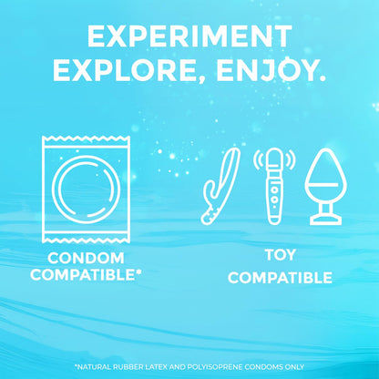 Sanfe Splash Strawberry Lubricant | For intercourse, anal lube, non-Greasy, water based personal lubricant, pH Friendly lube | use with toys, for women & men | Condom Friendly Personal Lube, 15gm