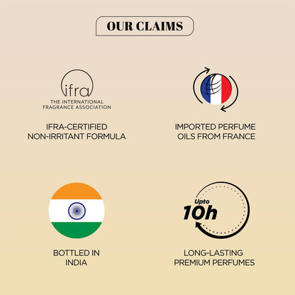 Promotional graphic detailing claims of a perfume brand with logos and text on a beige background.