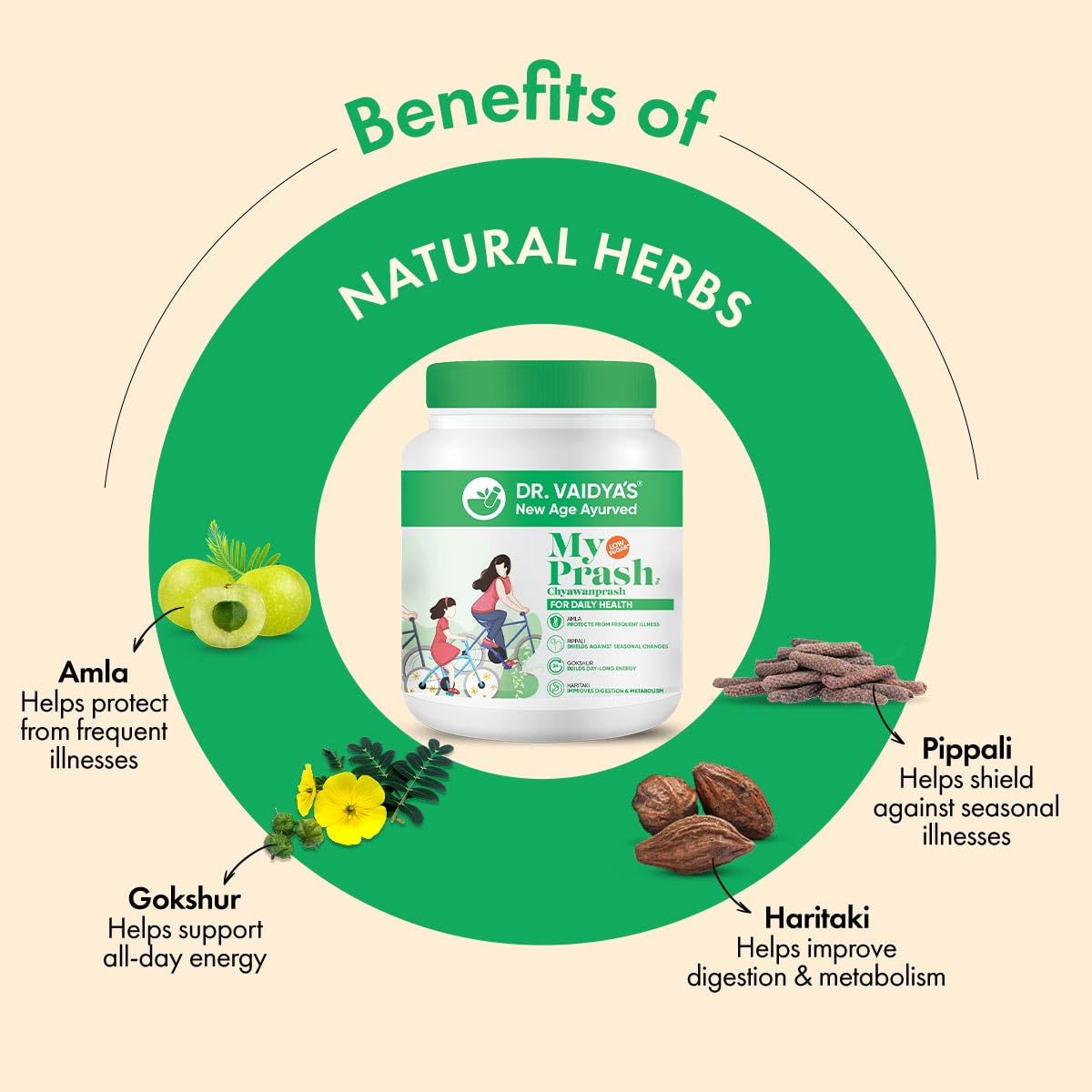 Dr. Vaidya's MyPrash Chyawanprash for Daily Health | Helps Boost Immunity & Stamina | Rich in Antioxidants | Safe For All Age Groups | 500 gm