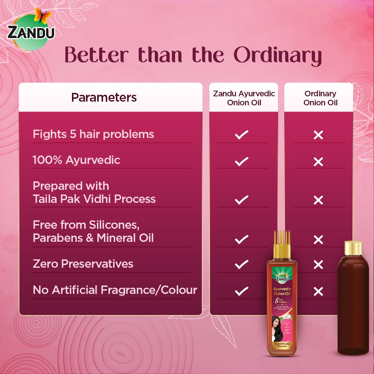 Zandu Ayurvedic Onion Oil (200ml): Power of Onions for Strong & Smooth hair | 9 Herbs & 10 Natural Oils | Helps reduce Hair Thinning & Hair Breakage | Improves Hair Quality | Controls Dandruff