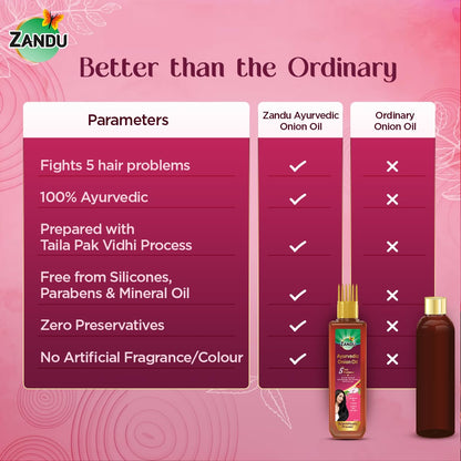 Zandu Ayurvedic Onion Oil (200ml): Power of Onions for Strong & Smooth hair | 9 Herbs & 10 Natural Oils | Helps reduce Hair Thinning & Hair Breakage | Improves Hair Quality | Controls Dandruff