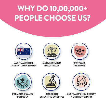 Zephivo Swisse Women's Multivitamin - Manufactured In Australia, Imported Multivitamin From Australia's No.1 Multivitamin Brand - Boosts Energy, Stamina, Vitality & Mental Performance With 36 Herbs, Vitamins & Minerals (60 Tabs)