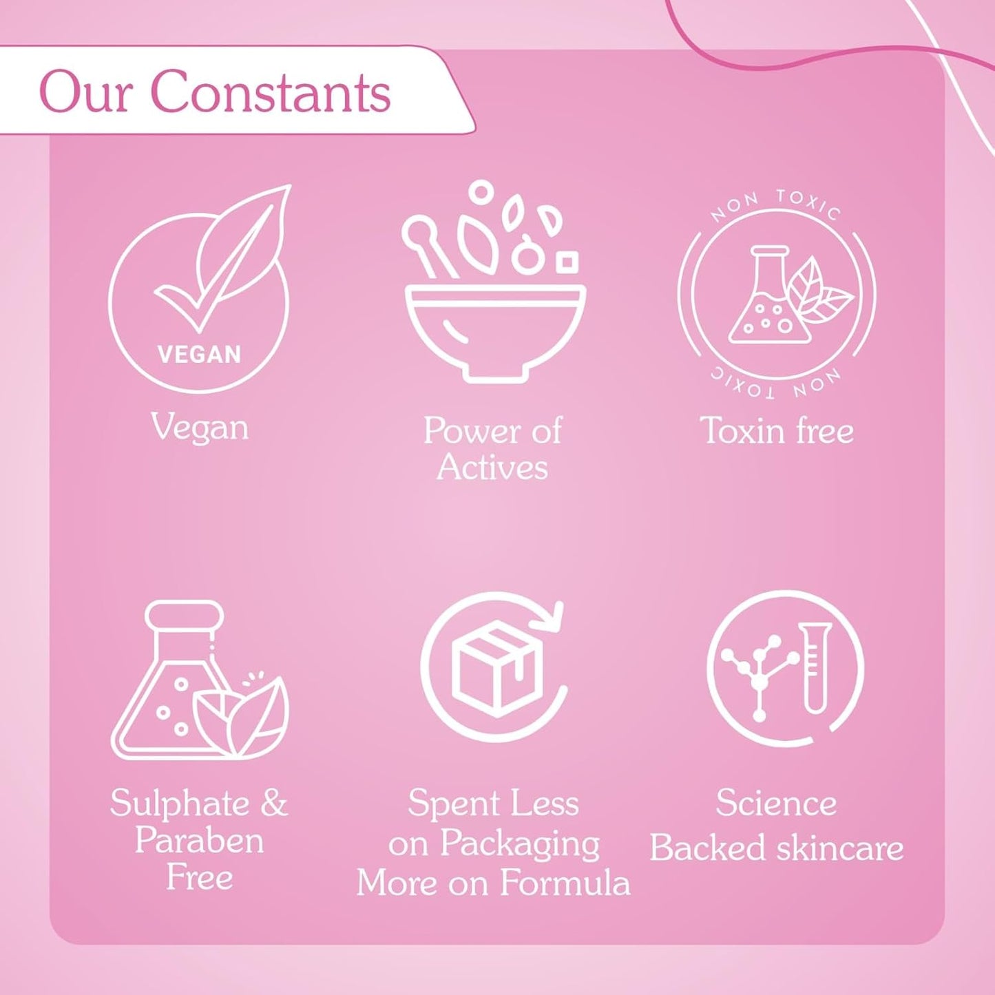 BAKE Alpha Arbutin Rice Water Body Lotion SPF 30 PA+++ for Pigmented & Tanned Skin | For Uneven Skin Tone, Tan Removal & Pigmentation | For Women & Men | 200ml