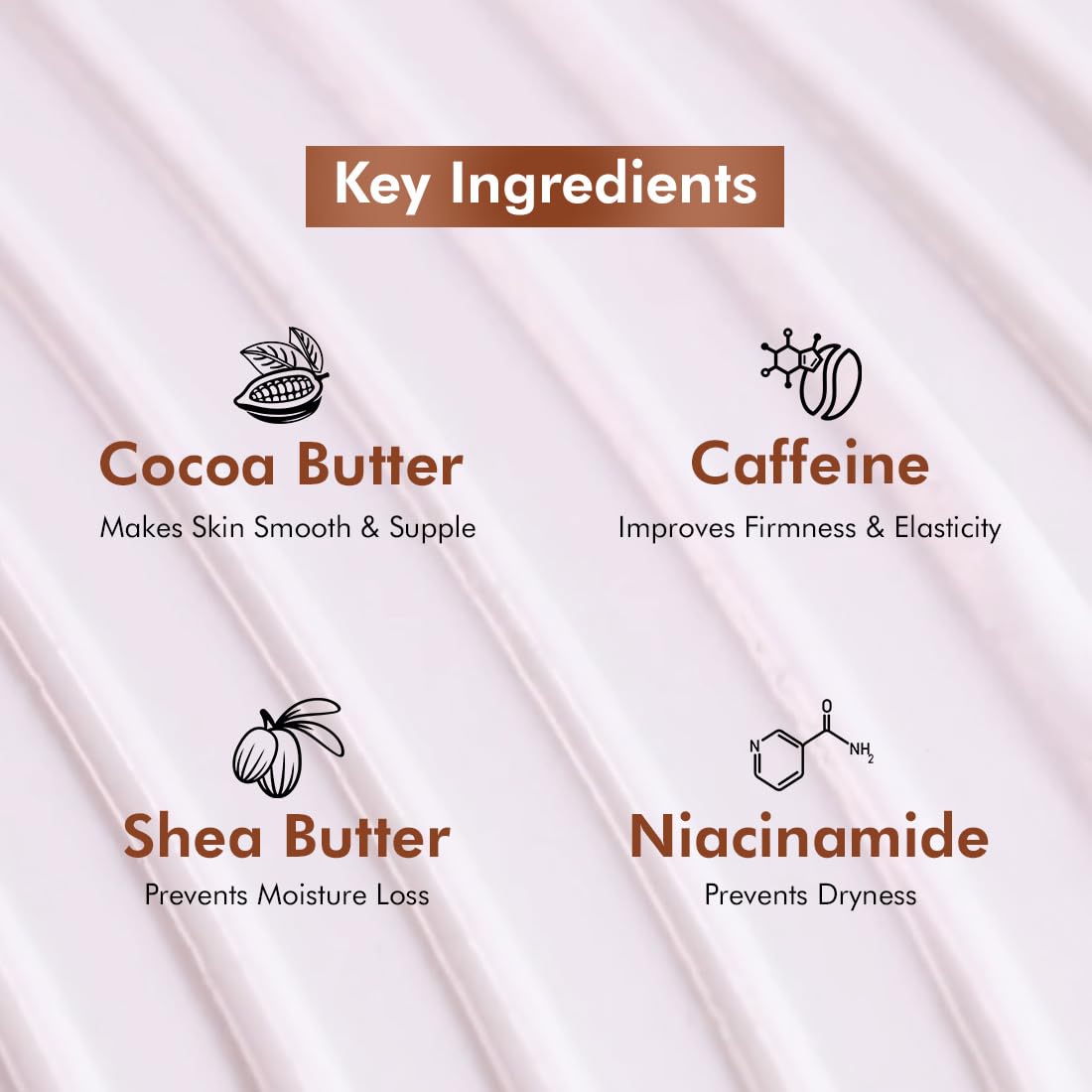 List of key ingredients with icons and descriptions on a light pink background
