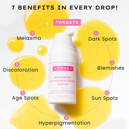 HYPHEN Advanced De-Pigmentation Serum with labeled benefits on a white background