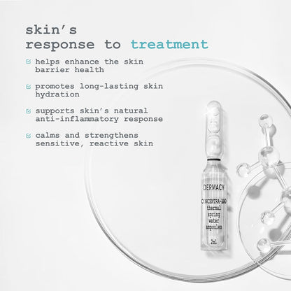 Dermacy Concentra -100 Thermal Spring Water Ampoule | 100% Pure Thermoactiv Spring Water | Long Lasting Hydration | 6 Ampoules In One Kit | For Women & Men | All Skin Types