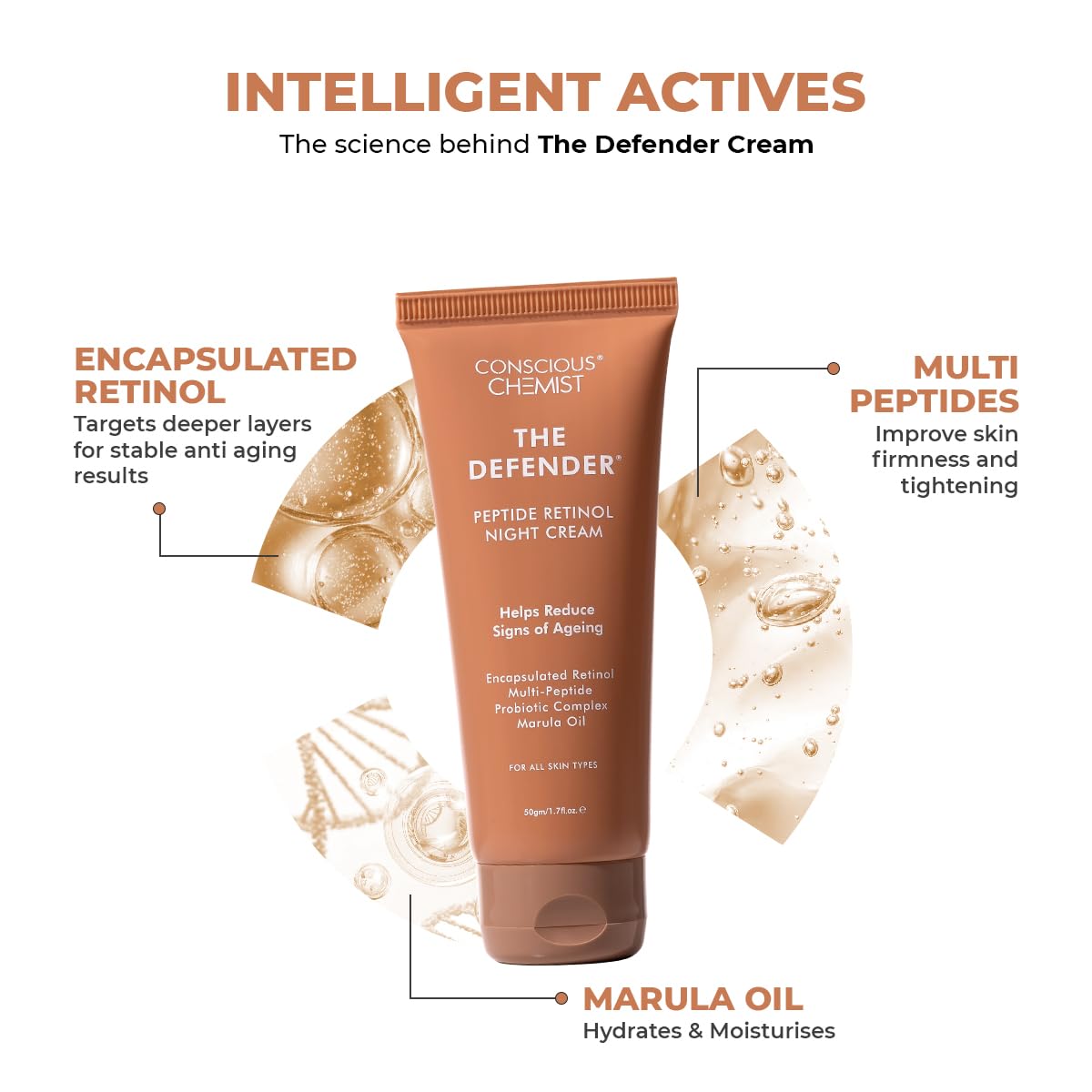 Tube of 'The Defender' cream with text about intelligent actives on a white background