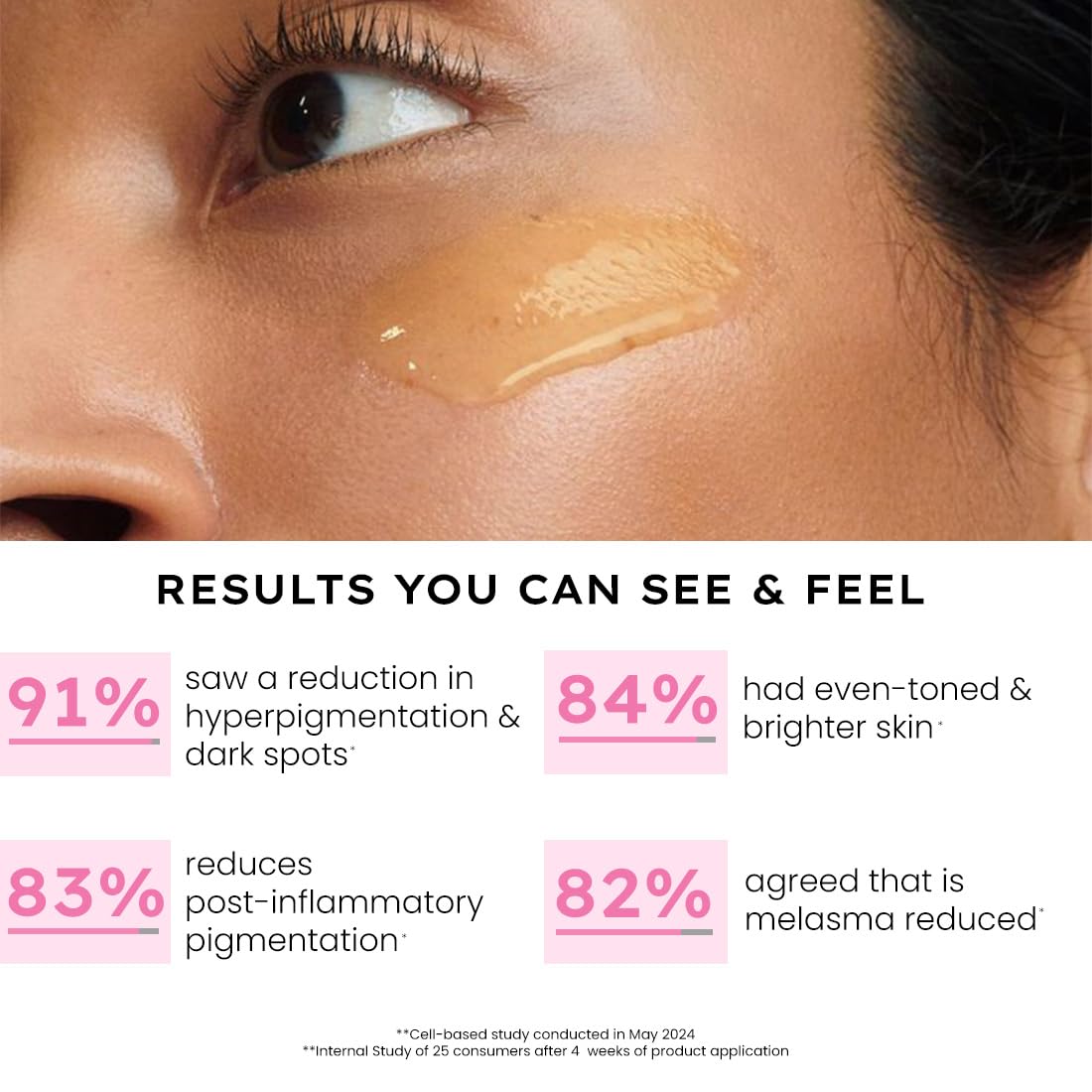 Cosmetic product application on skin with success statistics displayed below.