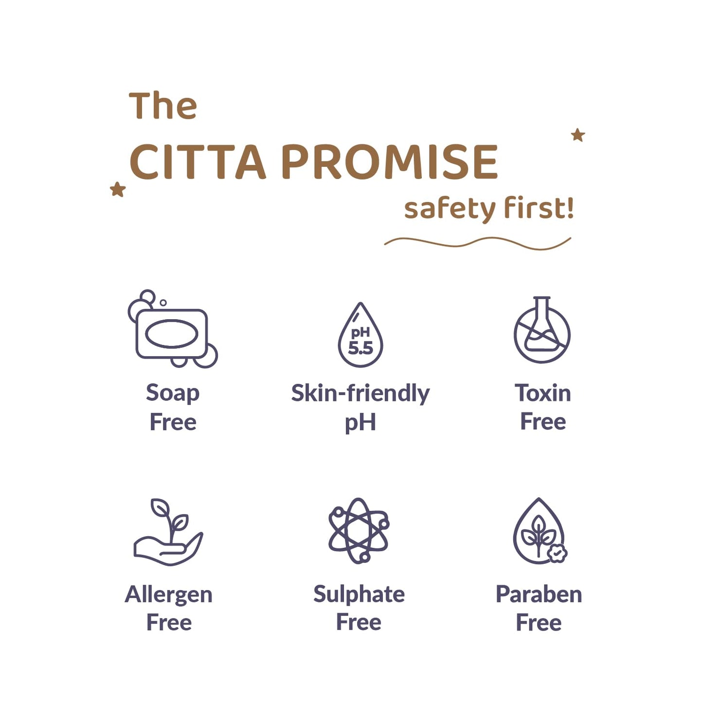 CITTA Bathing Bar for Babies & Kids | Soap-Free, No Tears | Dermatologist Approved pH Balanced Wash for Sensitive Skin | Shea Butter for Soft & Glowing Skin | 75g