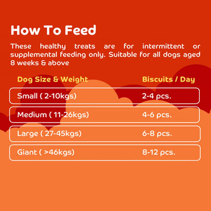 Applod Goat Milk & Sweet Potato Dog Treats for Puppies & Adult Dogs | Soft Healthy Training Bites for Small Breeds | Easy-to-Digest Reward Snacks | 220g