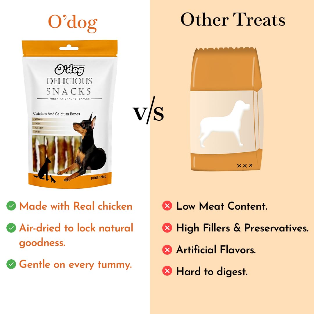 Pets Empire O'Dog Tasty Yummy Healthy Chicken and White Calcium Bone Treats for Dog (100 gm) Pack of (1)
