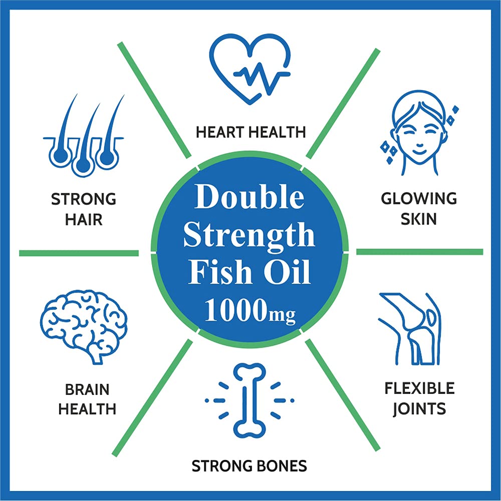 Carbamide Forte Double Strength Fish Oil 1000mg with Omega 3 600mg -120 Capsules, 250 grams