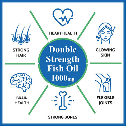 Carbamide Forte Double Strength Fish Oil 1000mg with Omega 3 600mg -120 Capsules, 250 grams