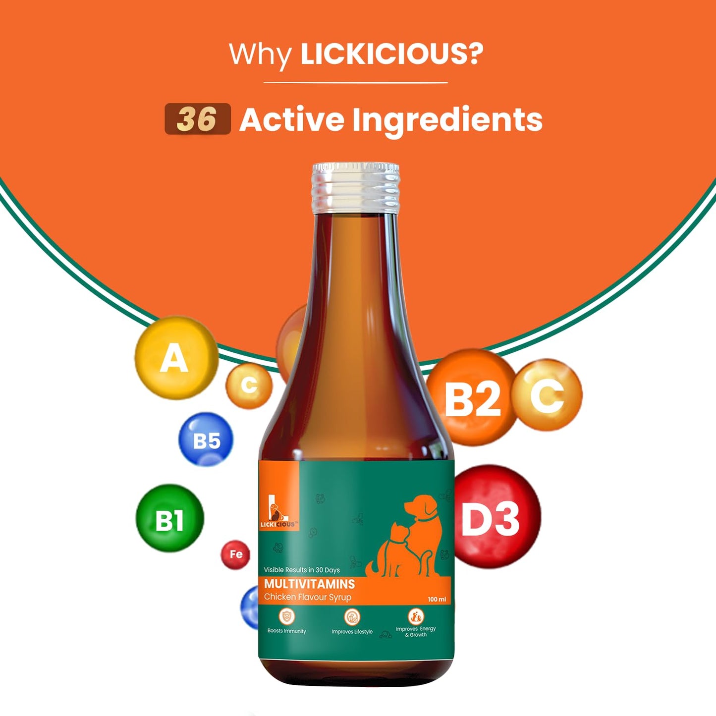 LICKICIOUS Multivitamin Syrup for Dogs & Cats 200ml | 36 Active Ingredients for Improved Energy, Boost Immunity | Vitamins & Minerals for Enhanced Growth | Chicken Flavour Supplement/Tonic for Pets