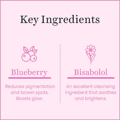 O3+ Brightening Facial Kit Includes Milk Wash, Microderma Brasion, Brightening Cream and Peel Off Mask (45g)