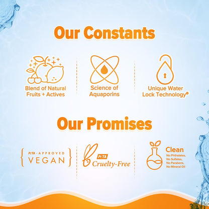 Aqualogica Glow+ Dewy Sunstick With Papaya & Vitamin C - 20G, Spf 30, Spf 50, All