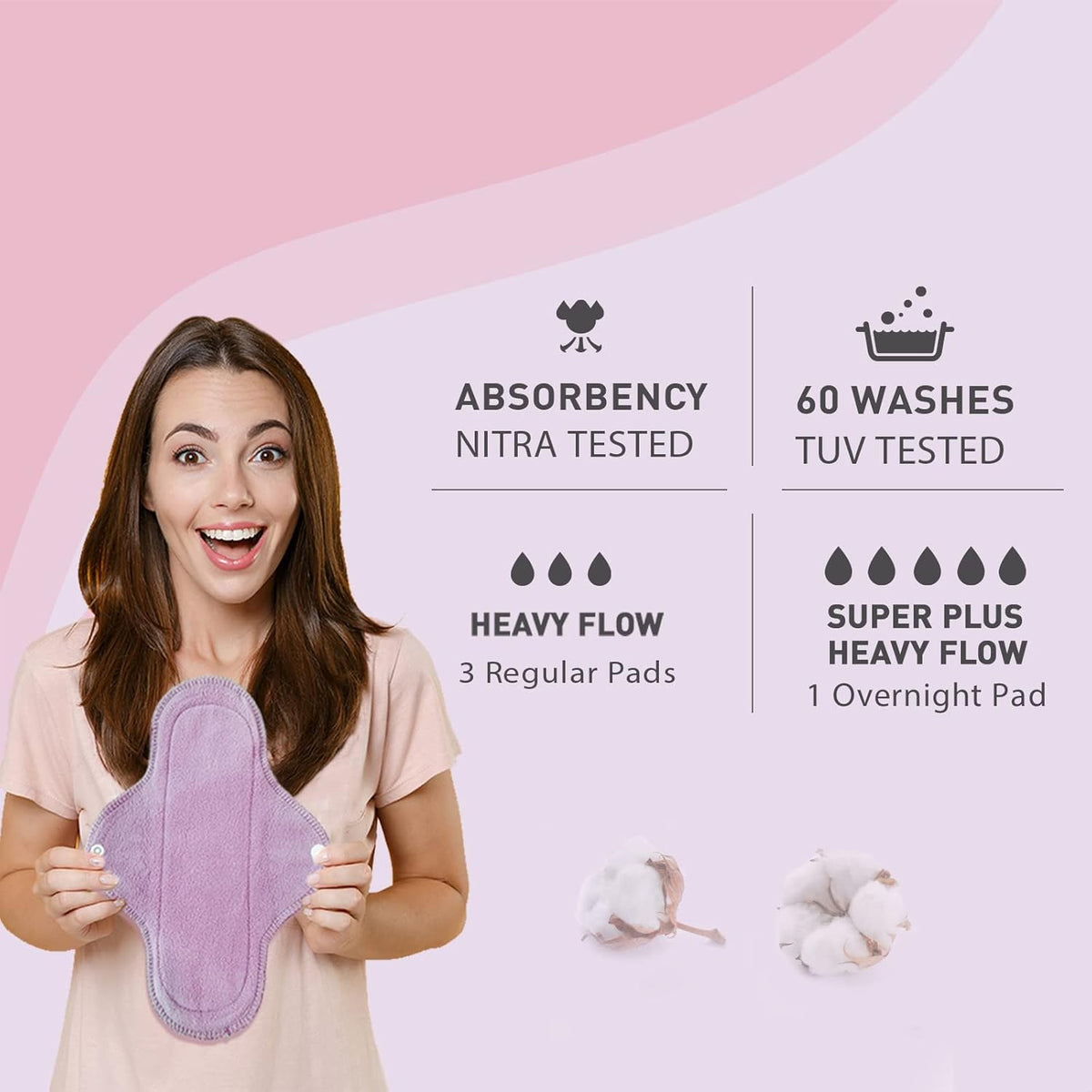 Woman holding a purple pad with product features on a pink and white background