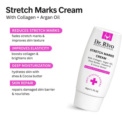 Dr. Rivo Professional Stretch Marks Cream for Women & Men | Pregnancy & Post Pregnancy Stretch Mark Care | Collagen, Shea Butter, Cocoa Butter & Vitamin E | Moisturizing Skin Repair Cream for Belly, Thighs & Hips | 50g