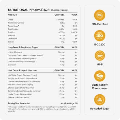 Nutritional information and certification logos on a white background