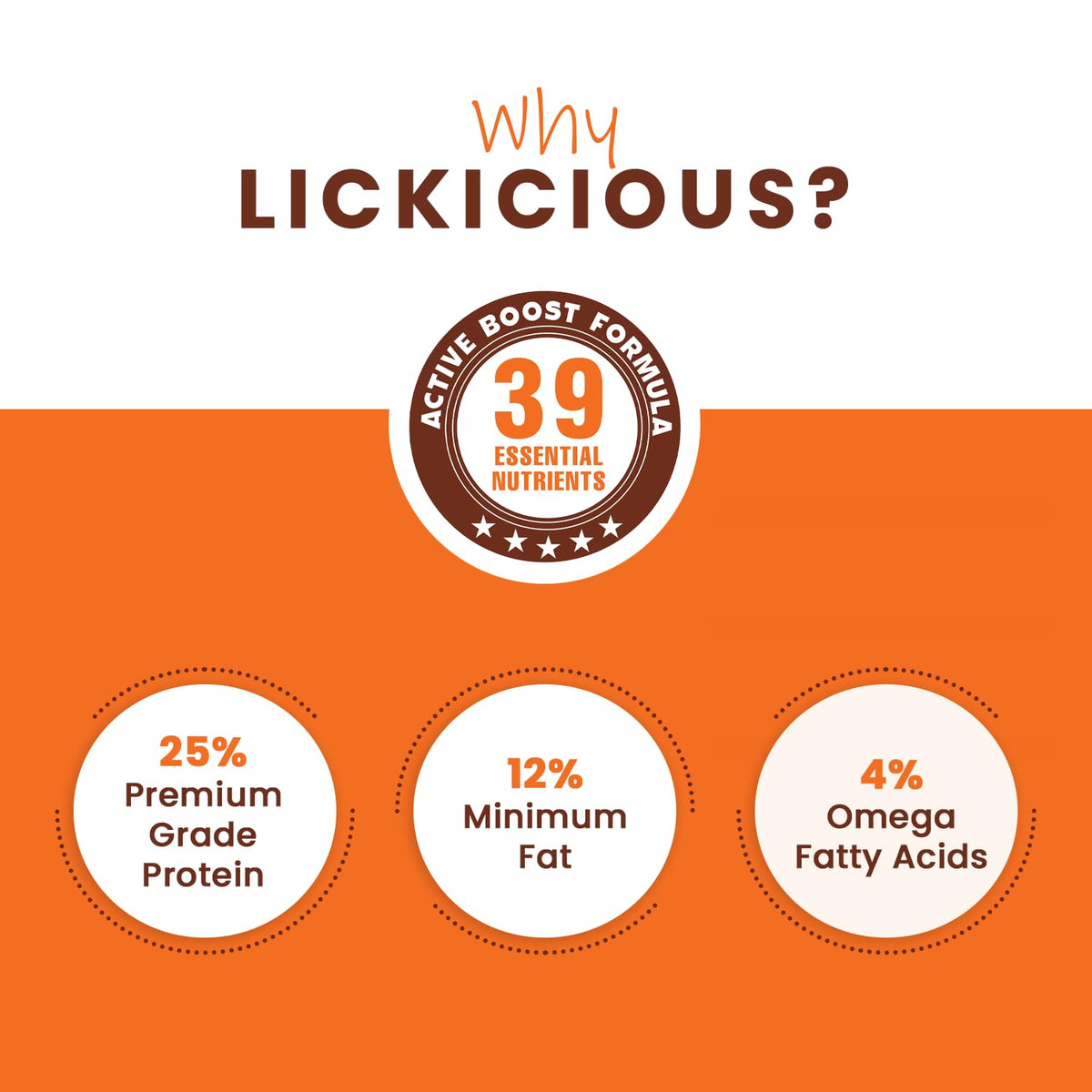 LICKICIOUS Dry Dog Food Adult 1kg | High Protein Chicken, Rice, Vegetables | 39 Essential Nutrients | Healthy Skin Shiny Coat, Strong Bones & Muscles| Complete Balanced Pure Pet Food for Pedigree Dogs