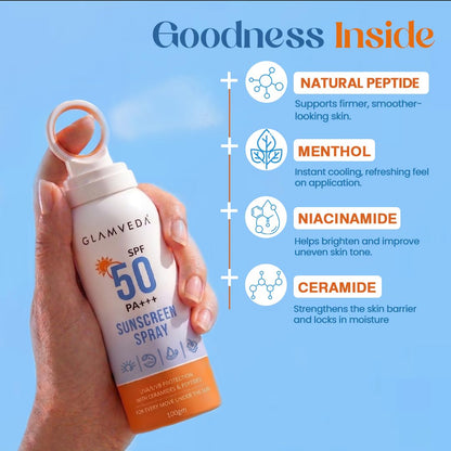 Glamveda Body Sunscreen Spray SPF 50 PA+++, Broad Spectrum UVA/UVB and Blue Light Protection, With Ceramides Peptides and Niacinamide, Quick Absorbing Waterproof Formula, No White Cast, For Men and Women, 100 gm