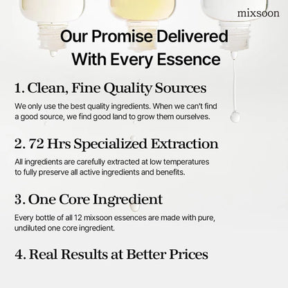 mixsoon Soondy Centella Asiatica Essence – Travel-Friendly Calming Essence 50ml