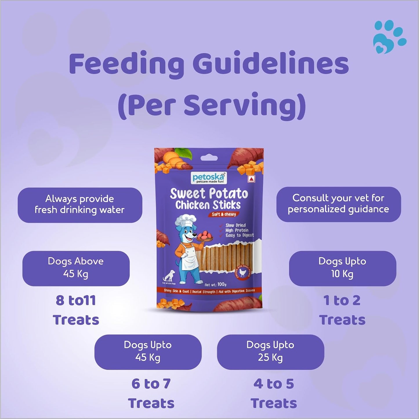 Petoska Chicken & Sweet Potato Dog Treats – 100 g Crunchy Natural Chew Sticks for Puppies & Adult Dogs