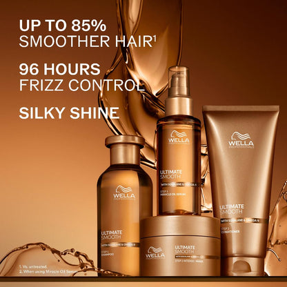 Wella hair care products with text highlighting hair benefits on a brown background