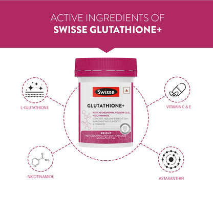 Zephivo Swisse Glutathione+ Manufactured In Australia, Glutathione Tablets with Astaxanthin, Vitamin C & E, Nicotinamide For Healthy, Radiant & Youthful Skin (30 Capsules, Only 1 Capsule Per Serving)