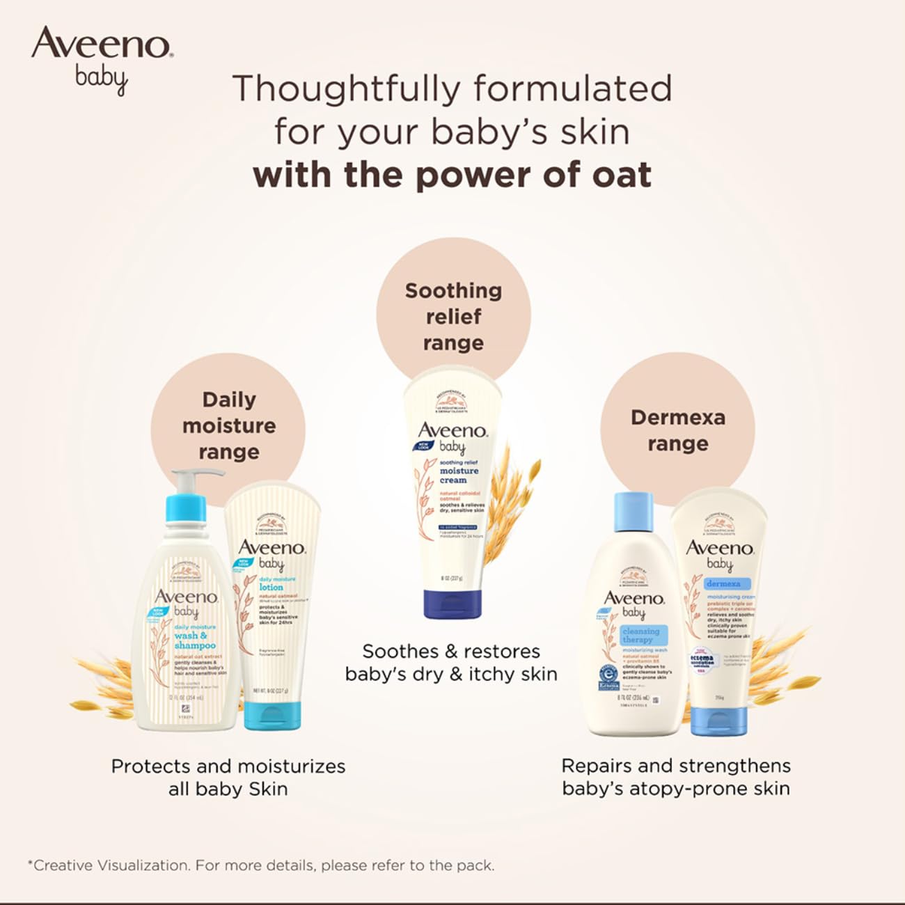 Aveeno Baby Daily Moisturising Lotion (227g) | Natural Oatmeal | For Delicate & Sensitive Skin | Protects & Moisturizes Baby's Skin for 24 Hours | Fragrance-Free & Hypoallergenic | Recommended by US Pediatricians