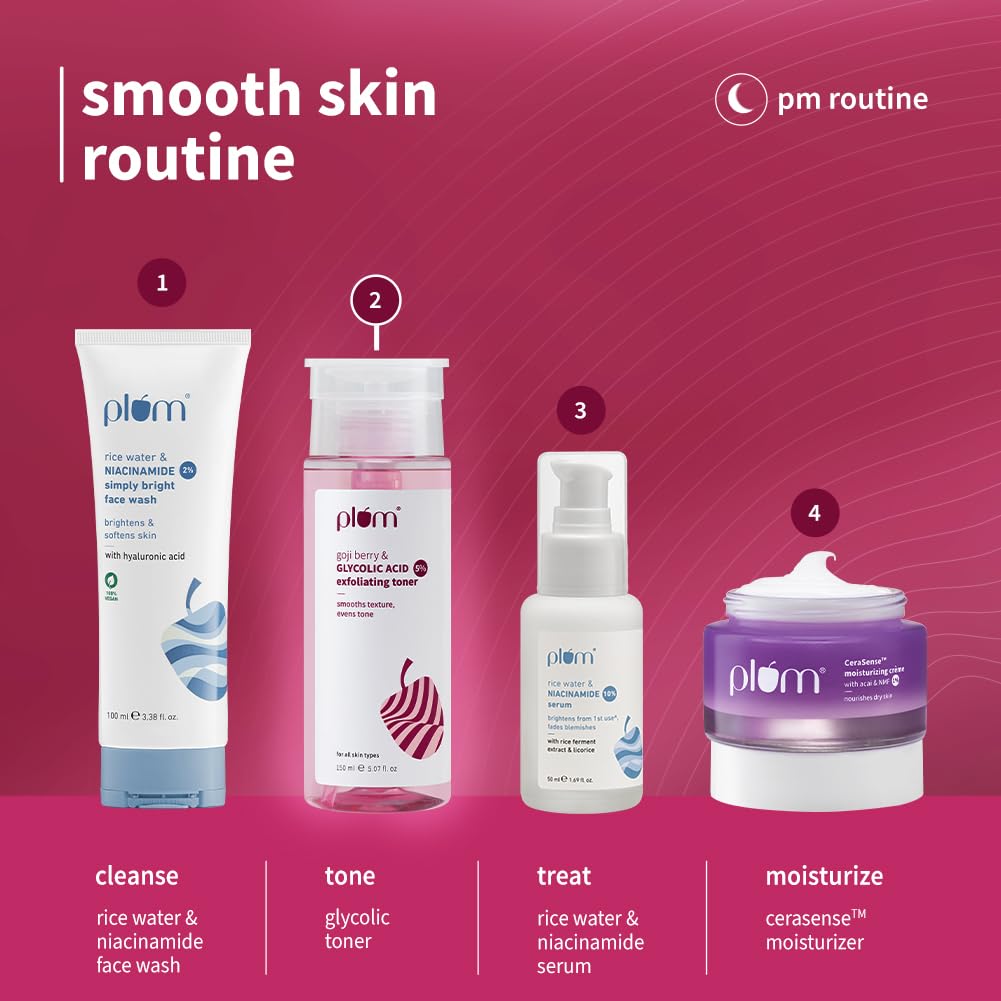 Plum 5% Glycolic Acid & Goji Berry Exfoliating Toner for Glowing skin | Multi functional exfoliating toner for Body, Face, Underarms & scalp | Smoothens rough & bumpy skin texture| For Women & Men | 150 ml