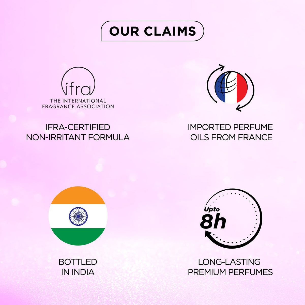 Promotional graphic with IFRA, France, India, and perfume duration claims on a pink background.